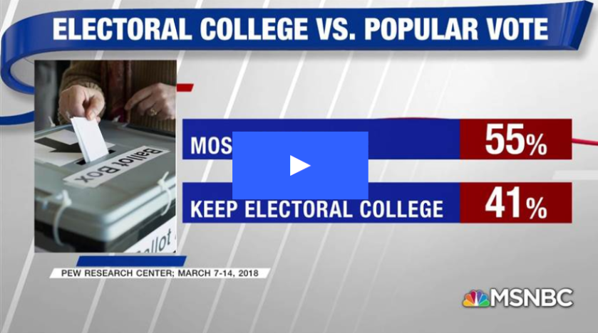 Electoral College vs Popular Vote